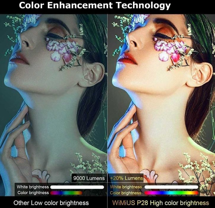 Projetor led 9000 lumens / NATIVA 1080p / Keystone 4D /4 k64740313982593121