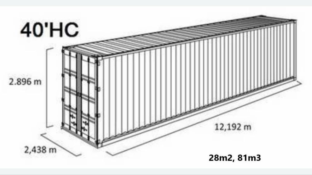 Tani Magazyn Self Storage wynajem, kontener magazynowy, garaż, plac