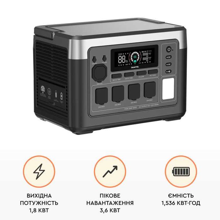 Зарядна станція OUKITEL P1500E Plus 1536Wh | 1800W