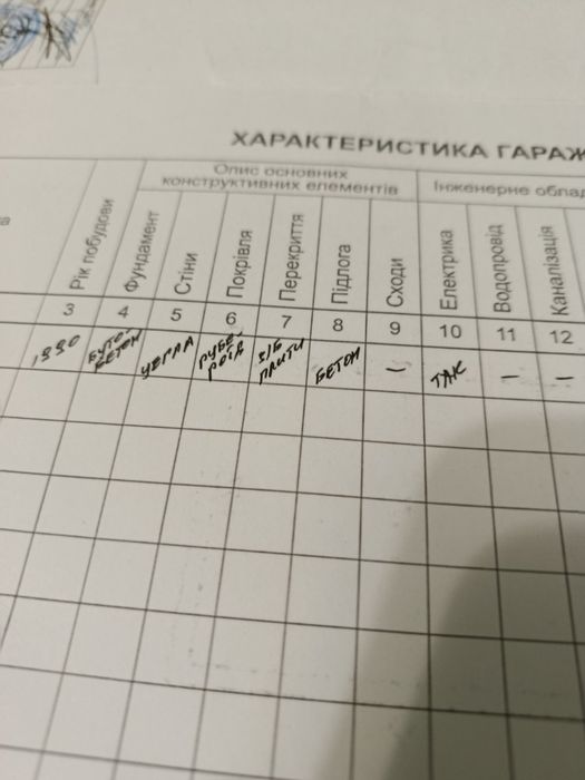 Продам гараж в непоганому стані