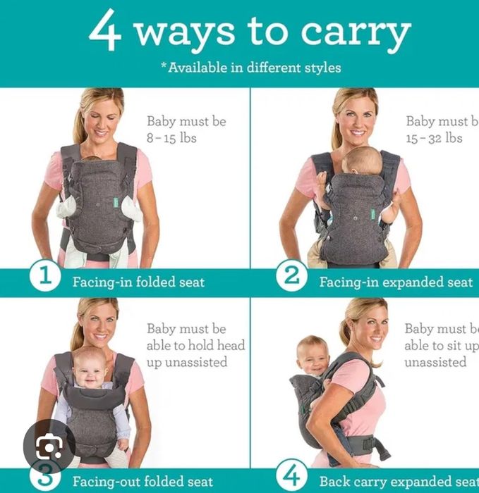 Слінг рюкзак Infantino [0+]