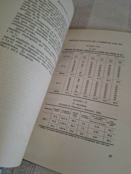 Ministério do Ultramar Estudos Ensaios e Documentos
