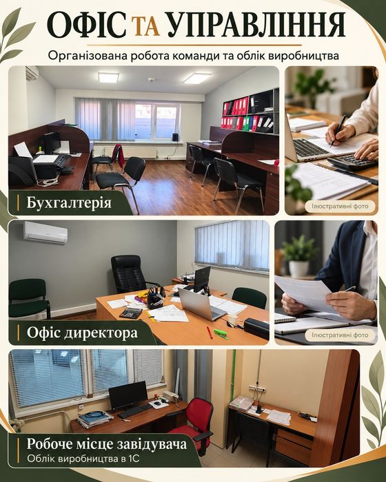 Бізнес під ключ для Horeka, готовий, дієвий. Зараз працює.