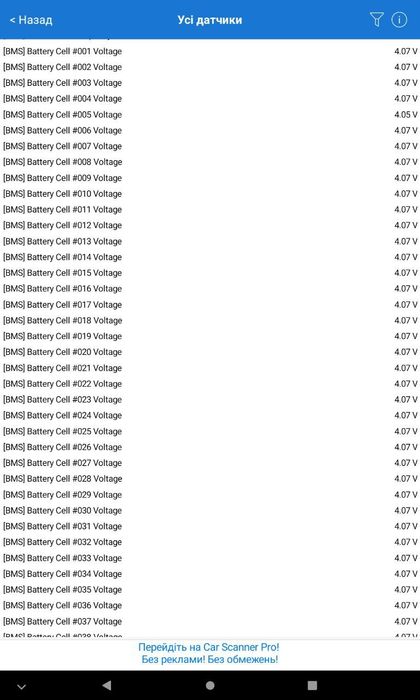 Батарея 50kWh Opel Mokka-E Astra-E Corsa-E Peugeot 208E 2008E Citroen