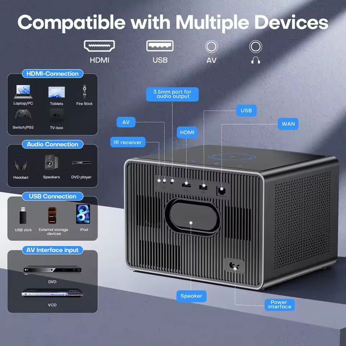 XIWBSY X06 2026 128G 50000люмен BT5.4 WiFi6