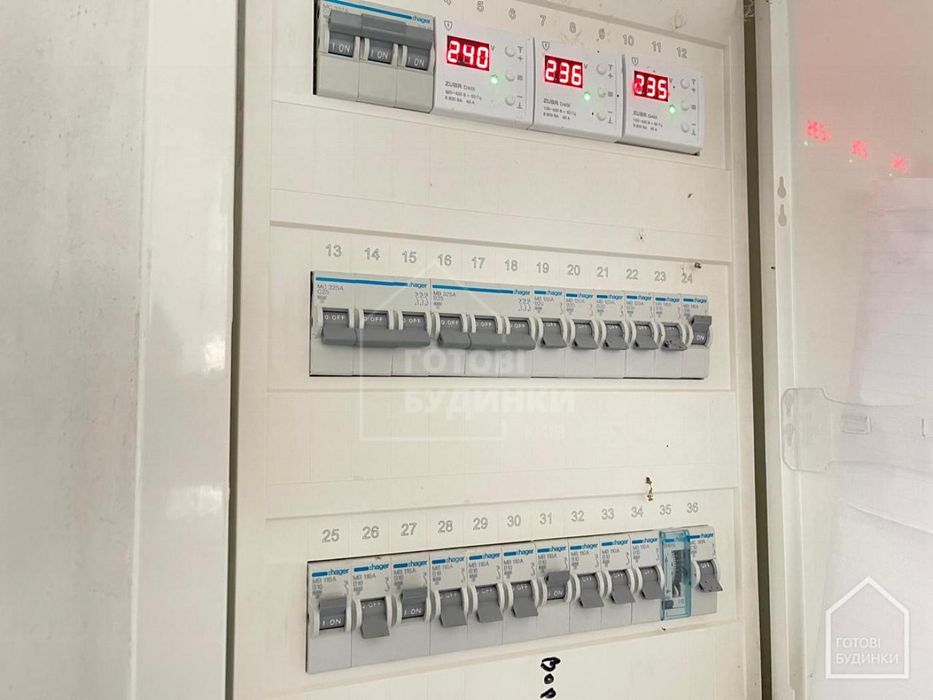 ‼️ Продаж сучасного котеджу в с.Плюти, 10 соток