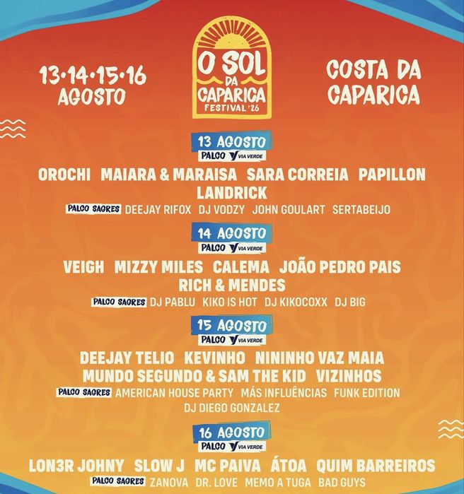 2 Bilhetes sol da caparica