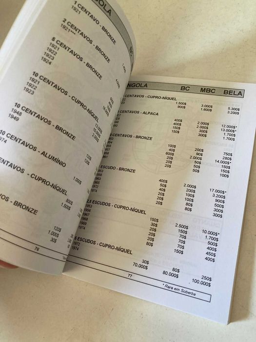 Livro - Anuário de Numismática (2001) (ctt editorial grátis)