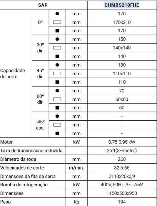 SERROTE DE FITA corte Ferro CHEMITOOL CHMBS210FHE 750W 400V. AP28