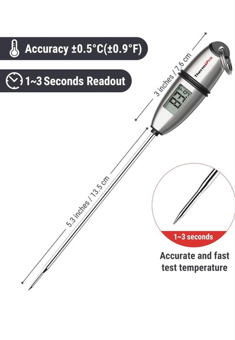Smart Kitchen Thermometer459132960014356481