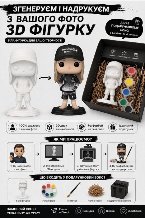 3d фігурка з вашого фото, fanko pop і інші іграшки