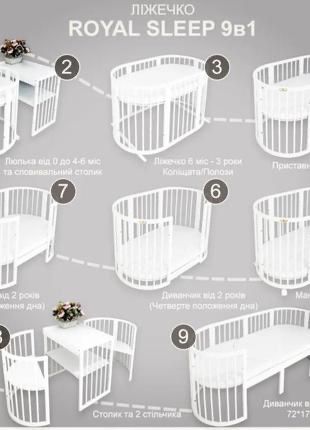 Дитяча кроватка трансформер