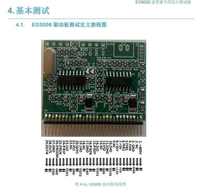 EGS006. и EGS006D. Плата драйвера инвертора EG8020+EG1160.: 500 грн ...