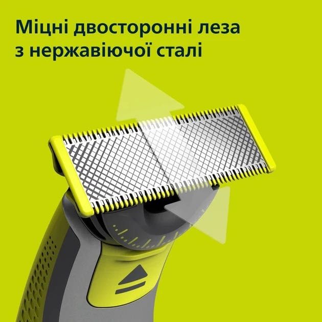 Тример Philips OneBlade Face + Body QP2824/31 НОВІ.