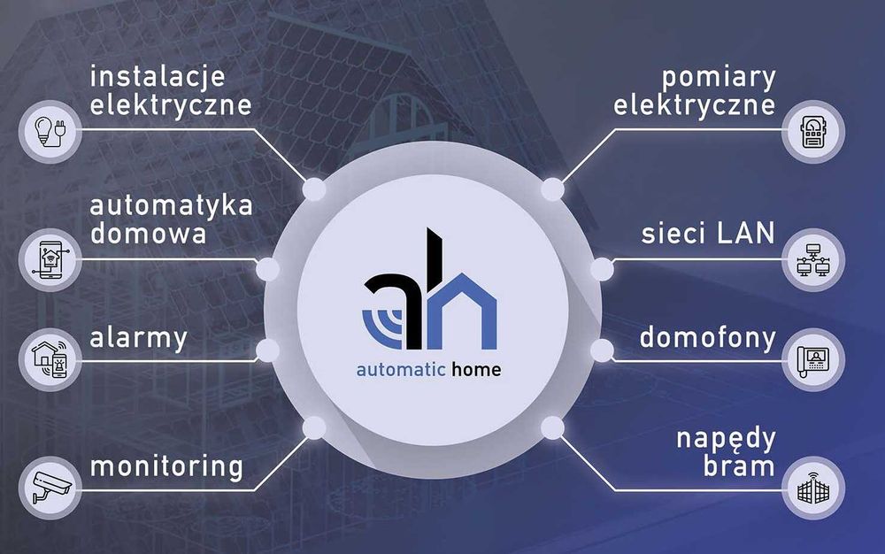 Elektryk, monitoring, przyłącza, alarmy
