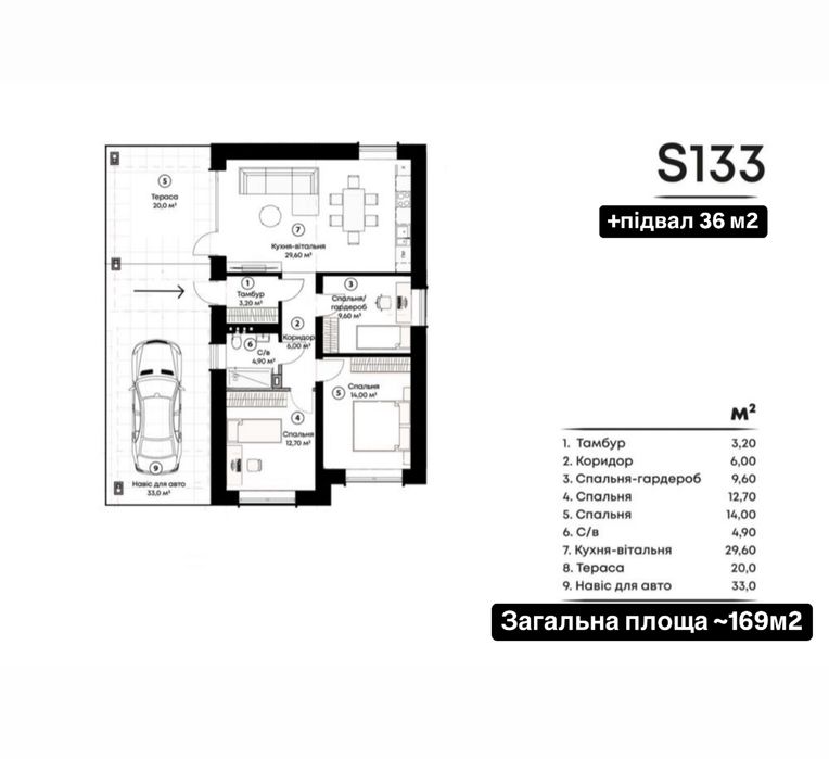ВЛАСНИК! КМ SOHO | Дом БУДИНОК Собственник Хозяин!