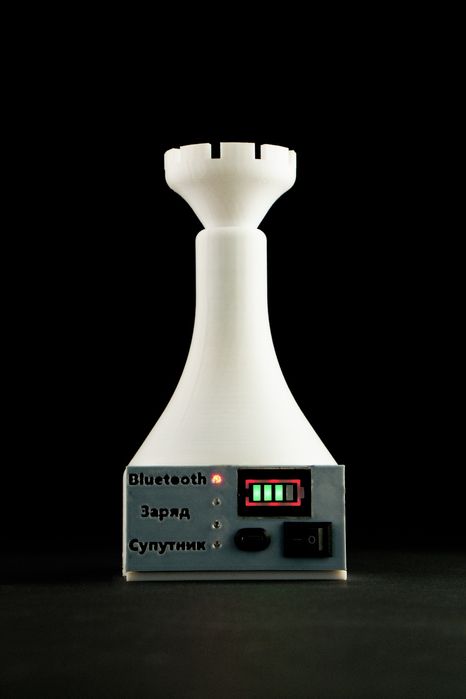 Агронавигатор, GPS антенна, система параллельного вождения