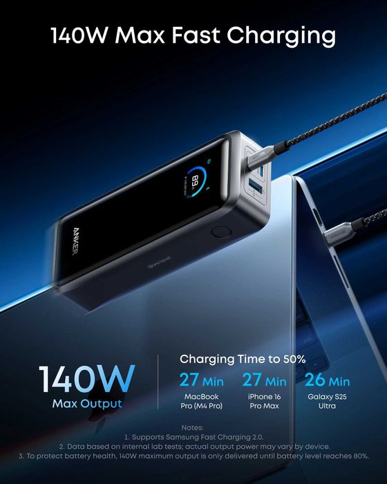 Anker Prime Powerbank (26K, 300W) Павербанк