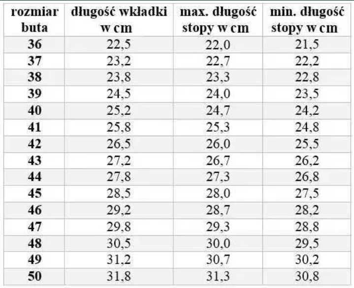 Buty rowerowe Shimano SH-RC100 r.43