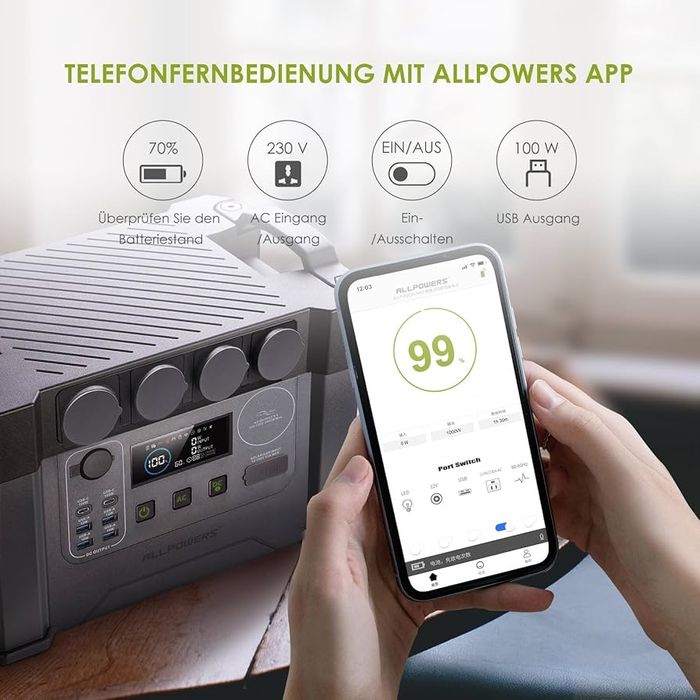 Зарядная станция ALLPOWERS  S2000 Pro 2400W (пиковая 4000W)