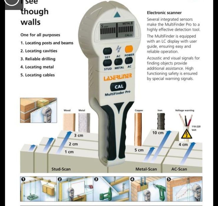 Мульти Сканер скрытой проводки.