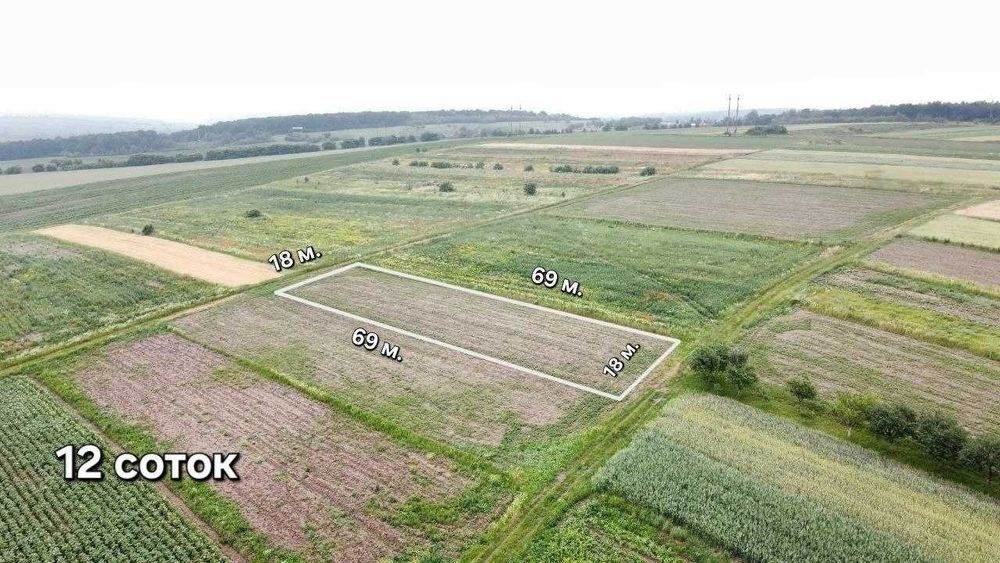 Продаж земельної ділянки 12 соток Підлужжя, сг, природа, світло