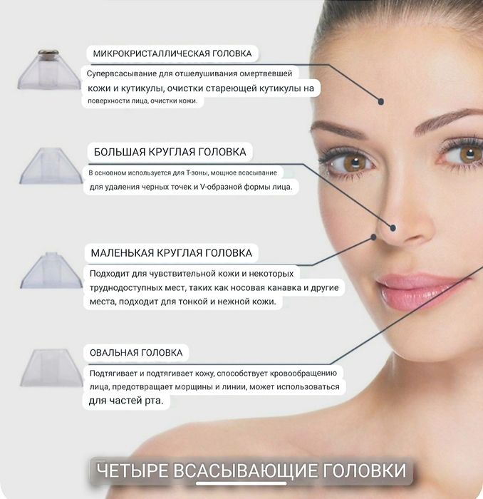 Вакуумный очиститель пор,Новый