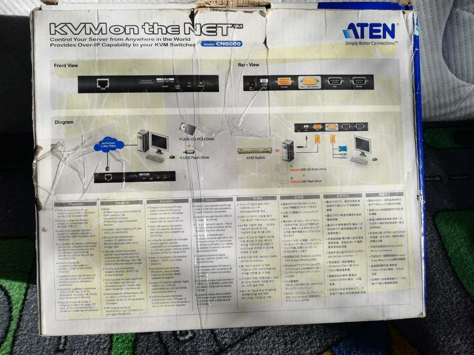 KVM IP удлинитель ATEN CN-8000