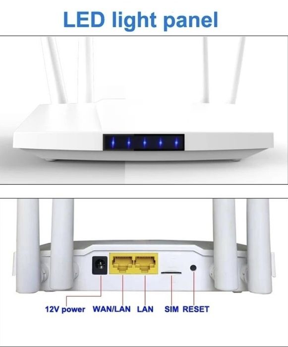 Router Modem 4G LTE WIFI 300 mb/s na RJ45 oraz Kartę Sim