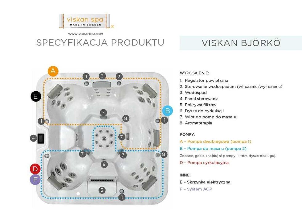 Wanna Jacuzzi Viskan BJORKO – Luksusowy hydromasaż dla 7 osób, 49 dysz