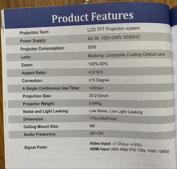 Projektor FHD do 210 cali