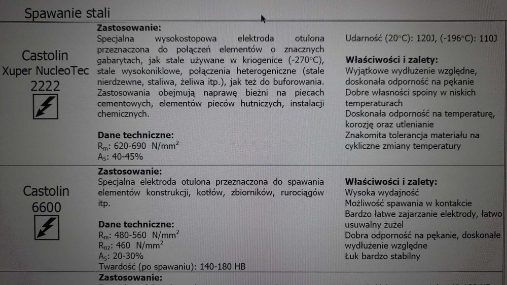 Elektroda spawalnicza Castolin Xuper Nucleo Tec 2222 fi 2,5 op. 2,5 kg