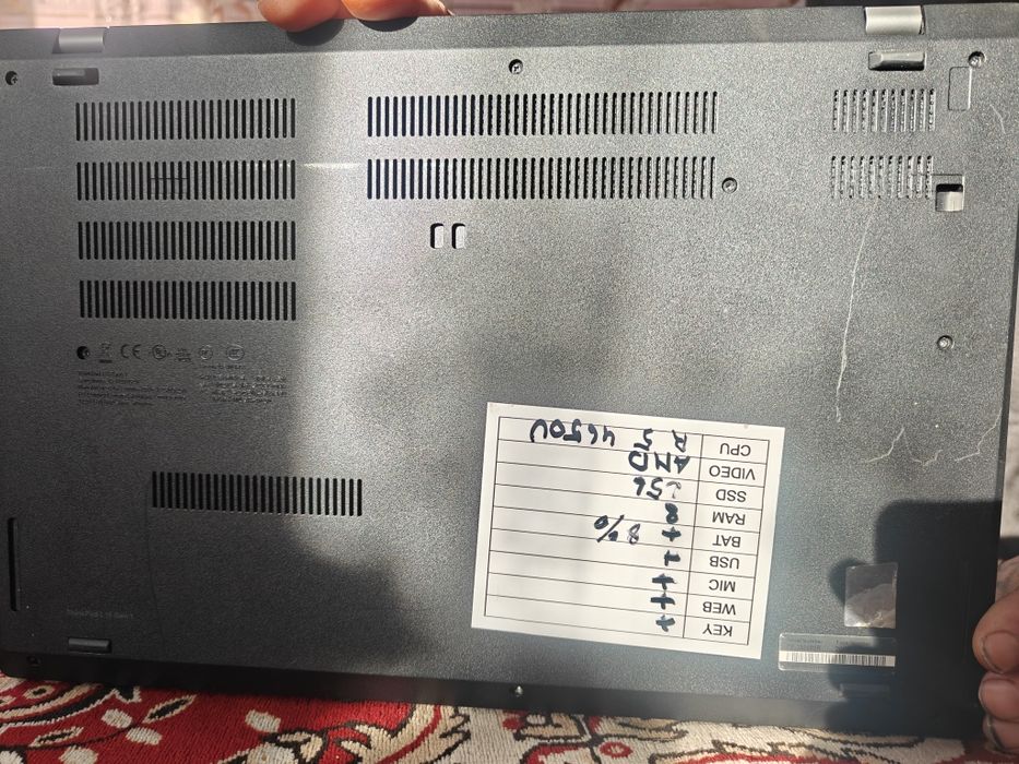 Ноутбуки Lenovo L15