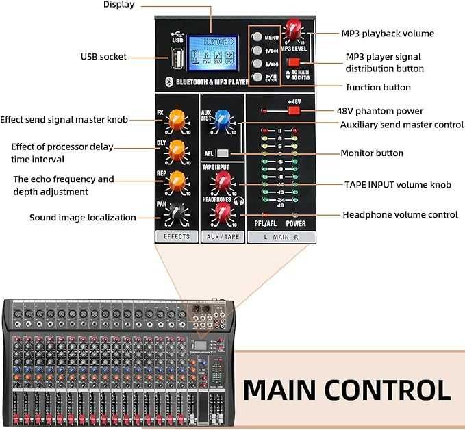Mikser muzyczny 16 kanałowy