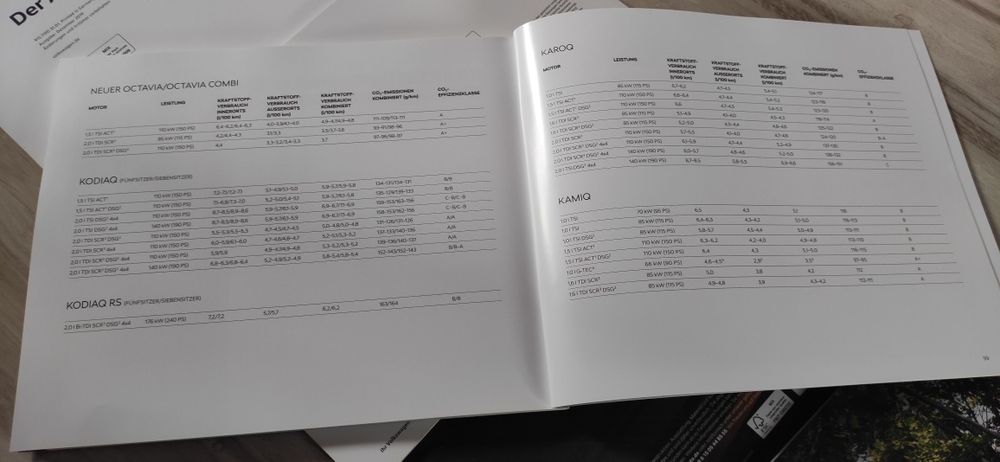 Prospekt folder skoda business cars katalog samochodów oferta reklama