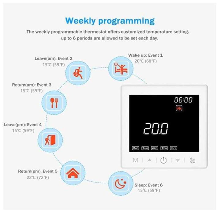 Termostat Wifi HUALANS do kotła gazowego
