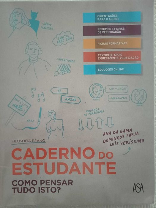 Filosofia 11º ano - Como Pensar Tudo Isto?