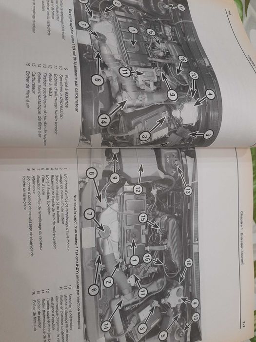 Livro/Revista técnica citroen ax gt/gti etc.