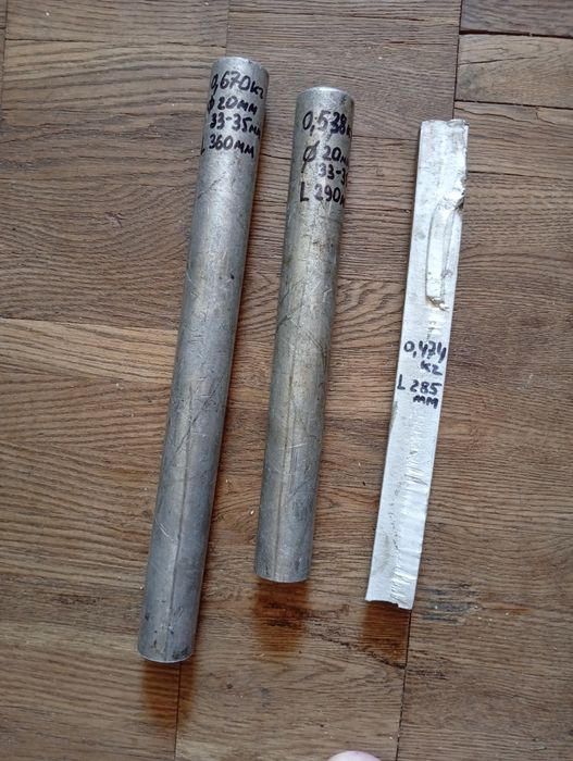 Алюминий Дюралевый