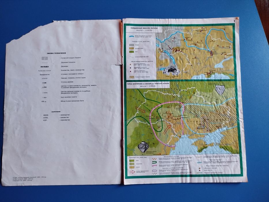 Атлас Історія України 7 клас