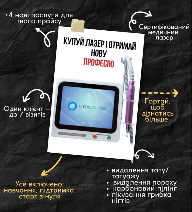 Лазер для видалення тату/татуажу medicalaser для удаления тату
