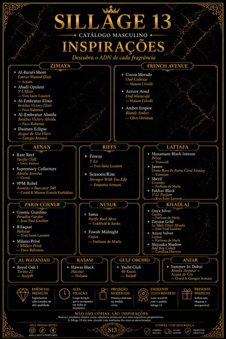 Perfumes Arabes Masculinos
