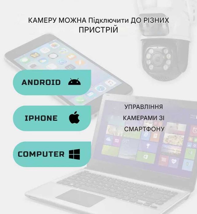 Потужна камера ICSee WIFI 8мп відеонагляду поворотна подвійна Q28