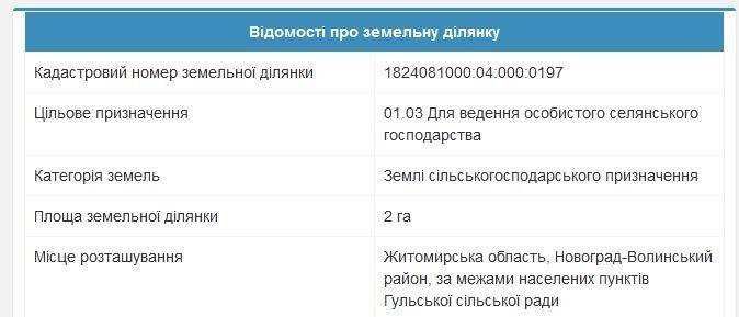 Вайбер. БЕЗ ПОДАТКІВ! Перший продаж за рік, 2 га під ОСГ, Гульська