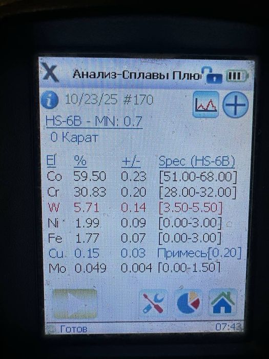 Пруток и порошок стелит В3к  В3КР,пр-в14кб Сормайт