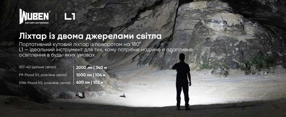 WUBEN L1 Ліхтар Двосвітловий з Поворотною Головою (2000 Люмен 350 М.)