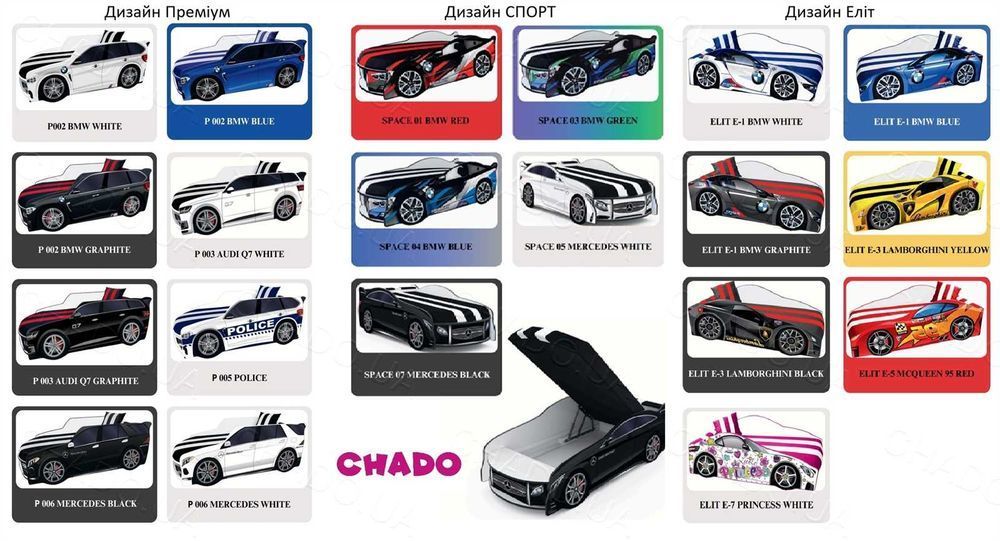 Ліжко машина, ліжко дитяче, кровать машина, кроватка детская