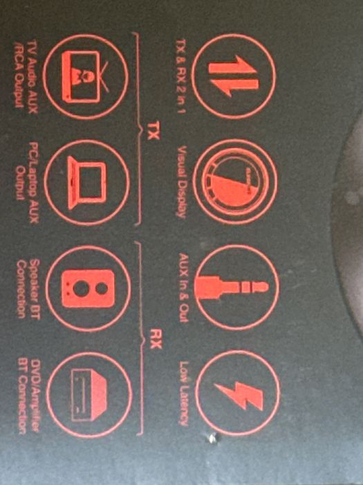 Transmissor e Receptor Wireless Audio