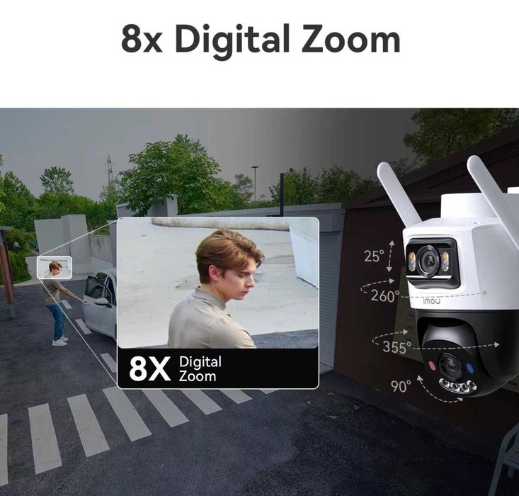 Аккумуляторная камера Imou AOV Dual Kit 10mp с WI-FI / 4G + солнечная панель