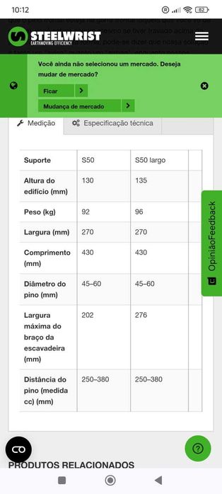 Engate hidráulico para giratória